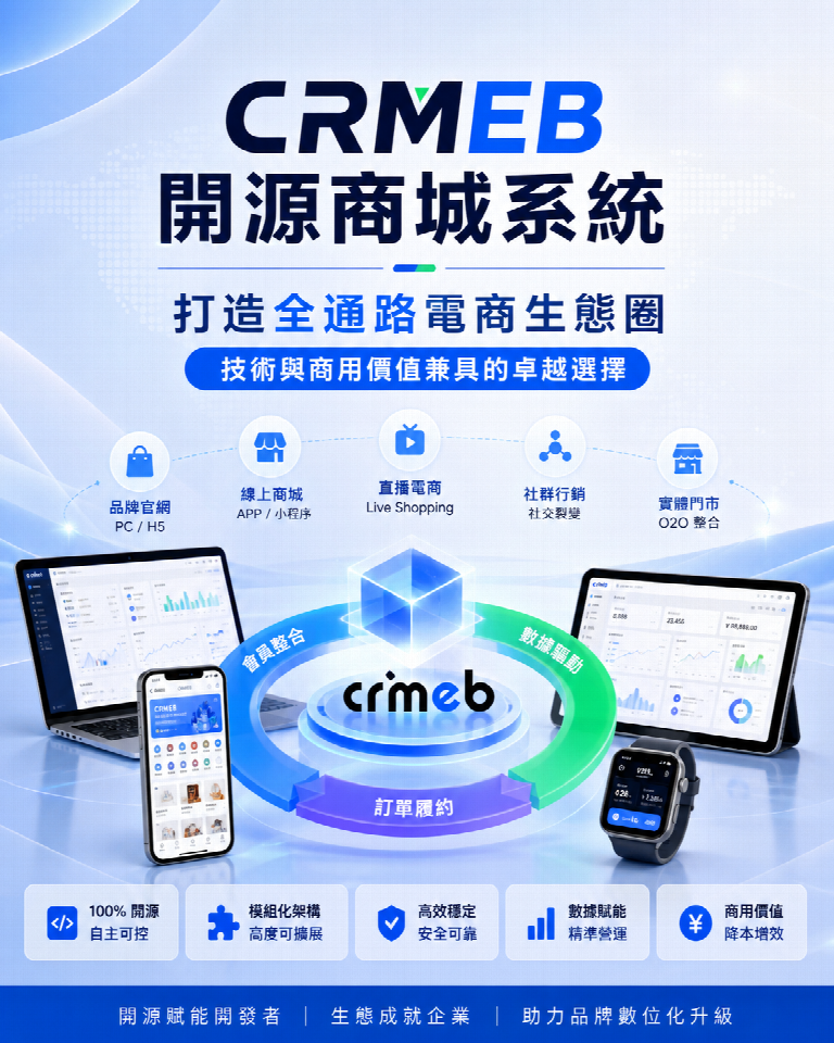 CRMEB 開源商城系統：打造全通路電商生態圈，技術與商用價值兼具的卓越選擇