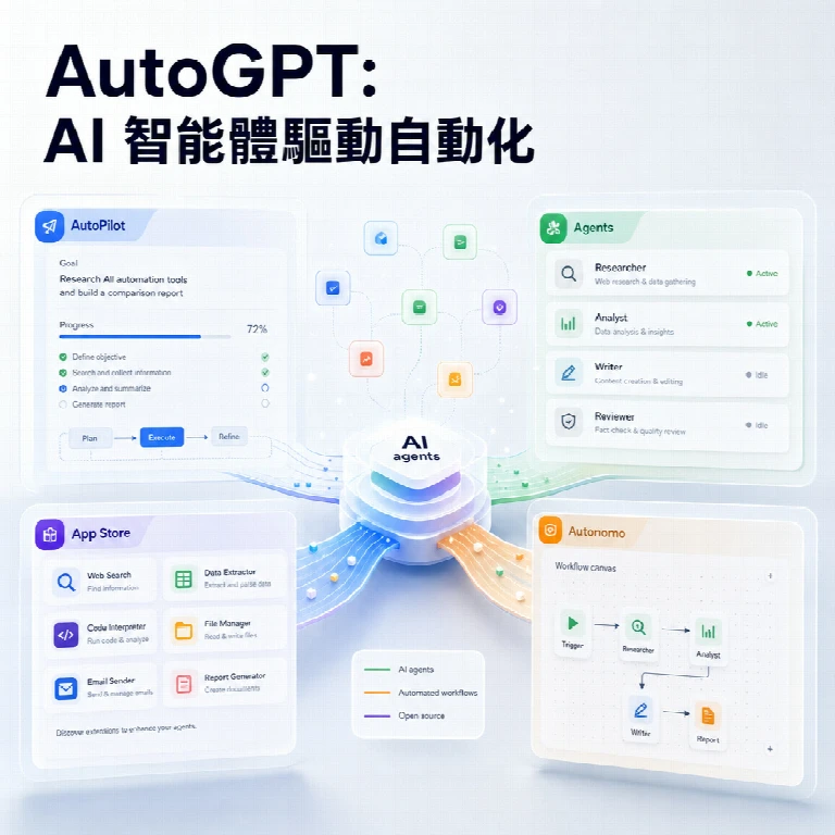 AutoGPT：AI 智能體驅動自動化工作流程的開源先鋒