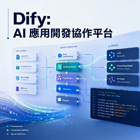 Dify：一站式人工智慧應用開發協作平台，驅動探員式工作流與檢索增強生成